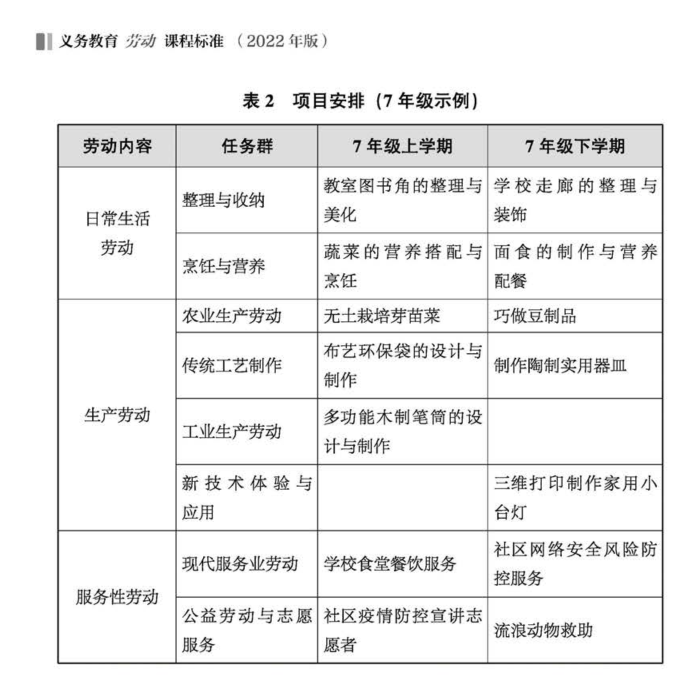 1652260858369770.png 微信截图_20220511171938.png