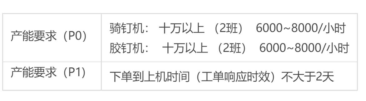 1661240794980450.png 1661240783401258.png