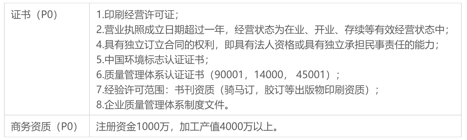 1661240853902062.png 供应商资质1.png