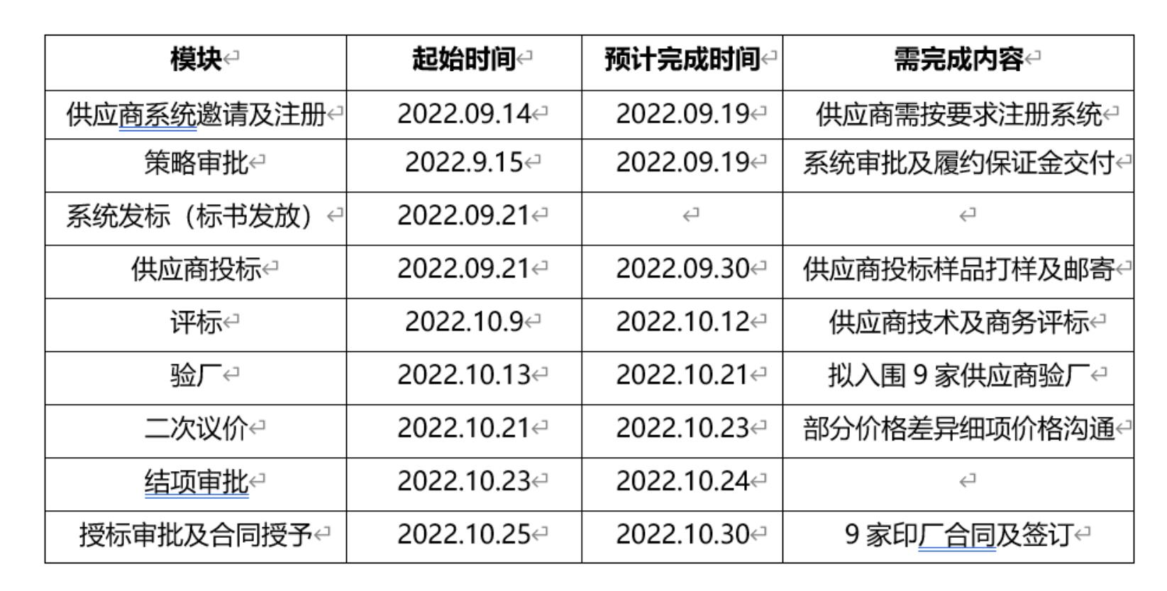 1663123334480531.jpg 2.jpg