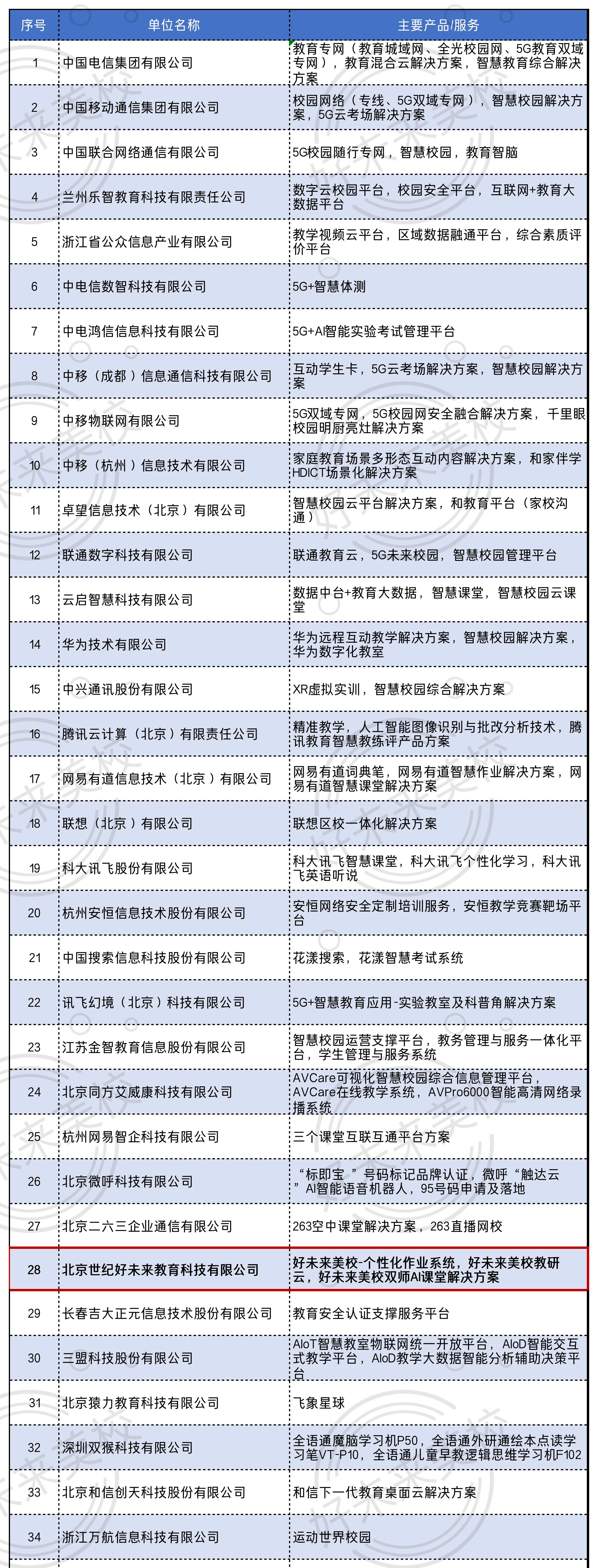 1669190939321708.jpg 插图5_01.jpg