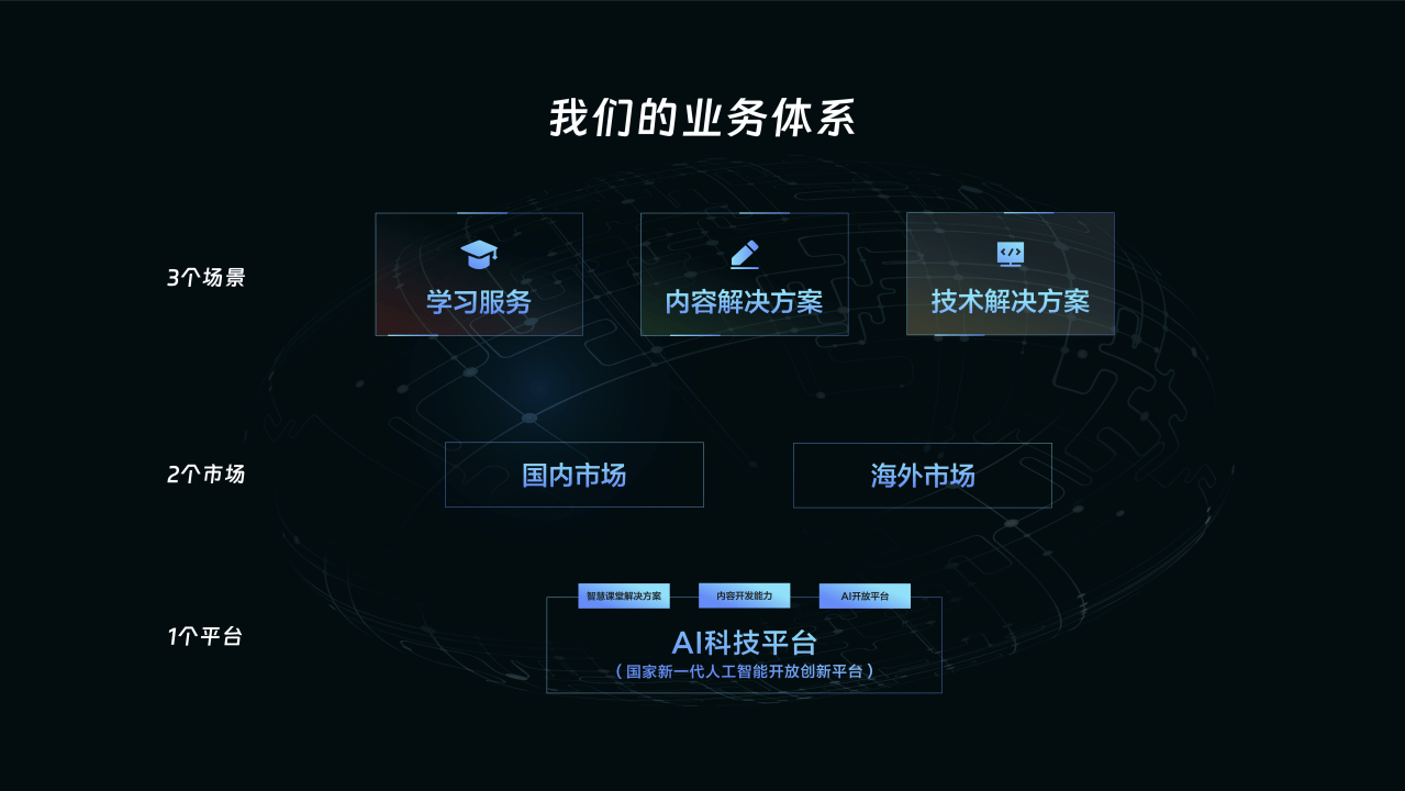 1683698597775555.png 168362806046997264.png