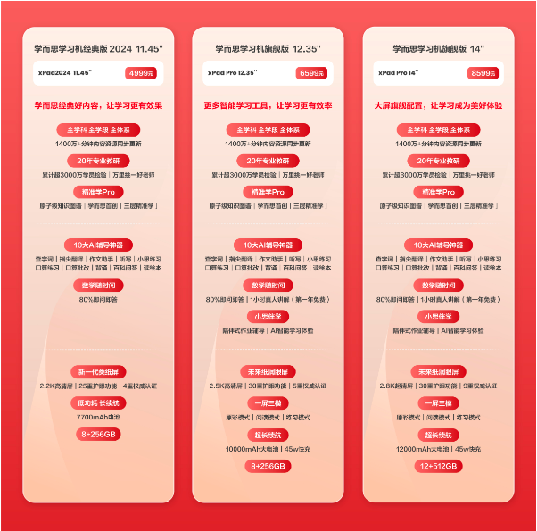 1716775979210416.png v2-e65a88328d38c04275c7746b969af889_720w.png